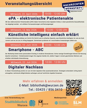 Nachrichtenwerkstatt Übersicht Stadtbibliothek Wurzen.jpg